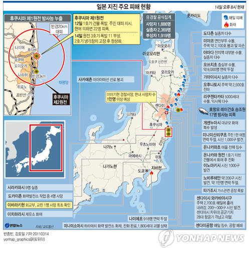 <그래픽> 일본 지진 주요 피해 현황(종합2)