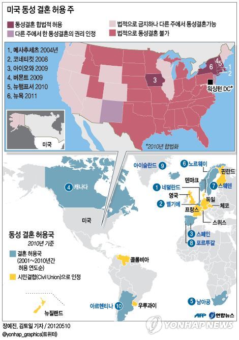 <그래픽> 미국 동성 결혼 허용 주