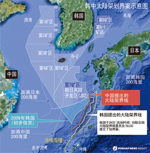 韩中大陆架划界案示意图