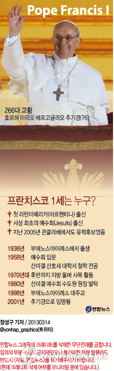 <그래픽> 프란치스코 1세는 누구?