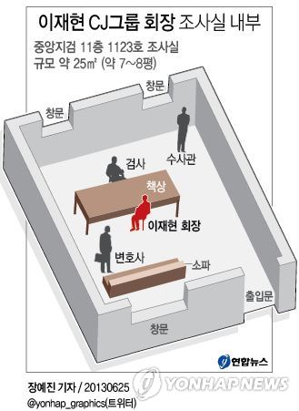 <그래픽/> 이재현 CJ그룹 회장 조사실 내부