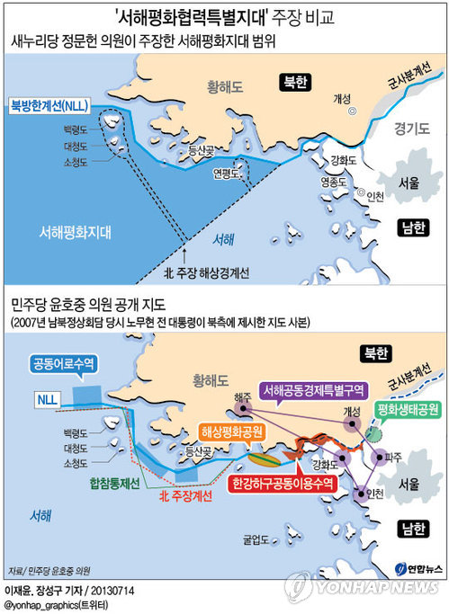 <그래픽> '서해평화협력특별지대' 주장 비교