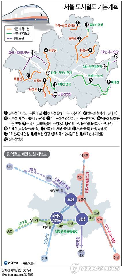 <그래픽> 서울 도시철도 기본계획
