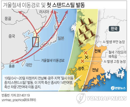 <그래픽/> 겨울철새 이동경로 및 첫 스탠드스틸 발동