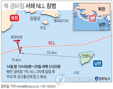 <그래픽/> 북 경비정 서해 NLL 침범