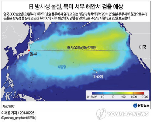 <그래픽> 日 방사성 물질, 북미 서부 해안서 검출 예상