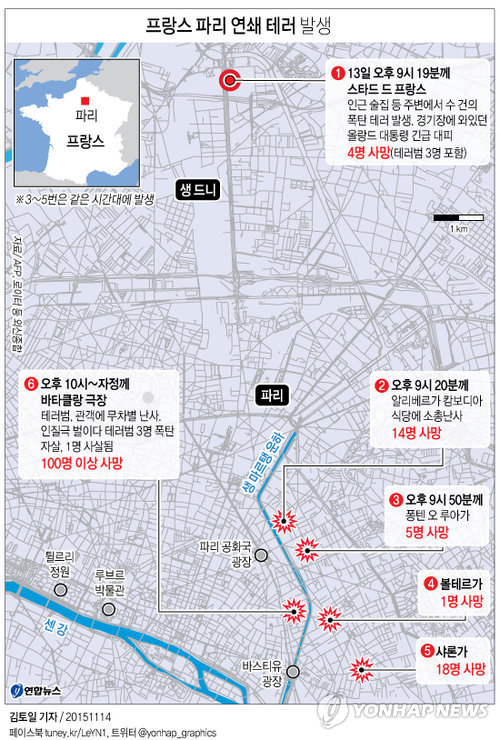<그래픽> 프랑스 파리 최악의 연쇄 테러 발생