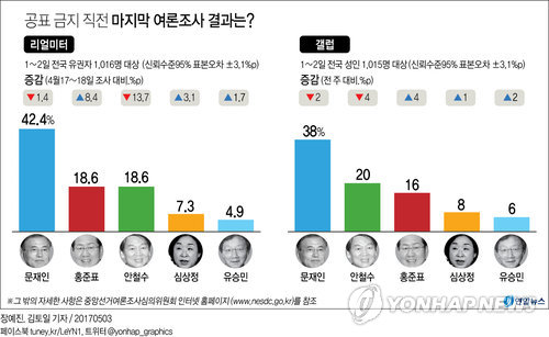 [׷] 뼱 'ǥ  '   ?