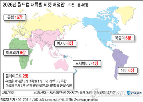 [׷] 2026   Ƽ 