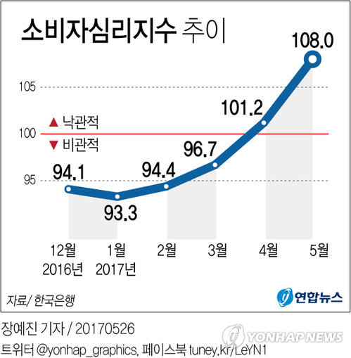 [׷]  뿡 Һڽɸ ȣ    ȸ