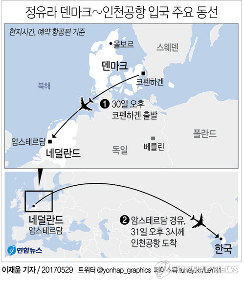 [그래픽] 정유라, 내일 덴마크 떠나 31일 오후 입국