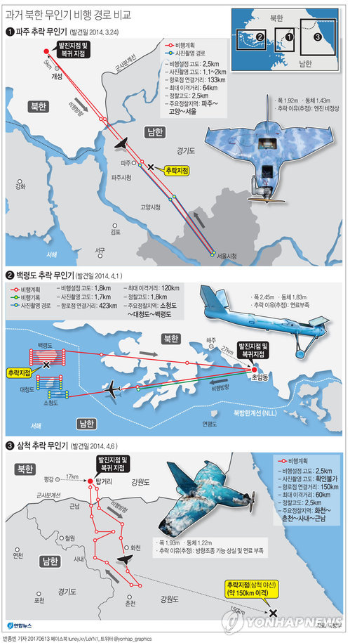[그래픽] 과거 북한 무인기 비행 경로 비교