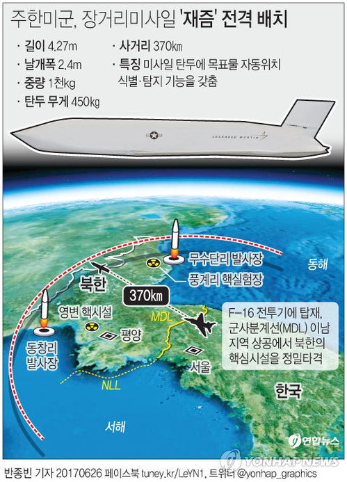 [그래픽] 주한미군, 장거리미사일 '재즘' 전격 배치