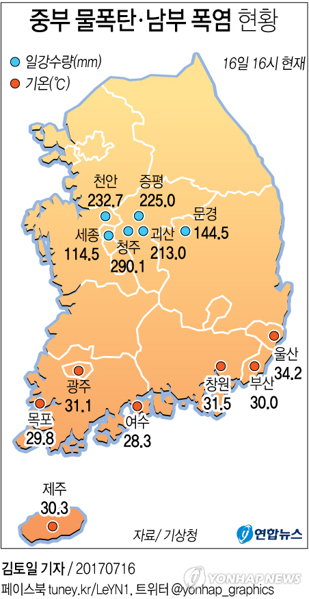 [그래픽] 중부 물폭탄ㆍ남부 폭염 현황