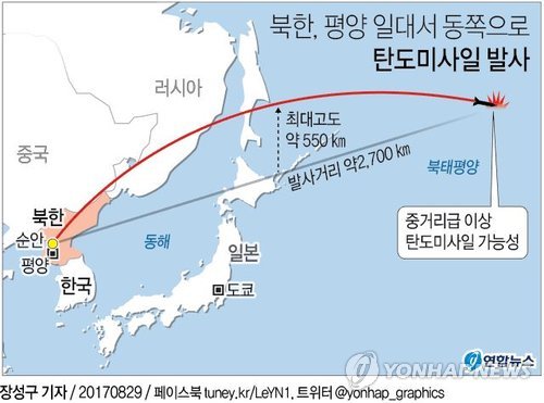 [그래픽] 북한, 평양 일대서 동쪽으로 탄도미사일 발사