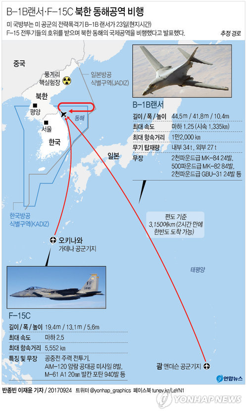 [그래픽] 미 공군 B-1B랜서 북한 동해 공역비행 '무력시위' 전개