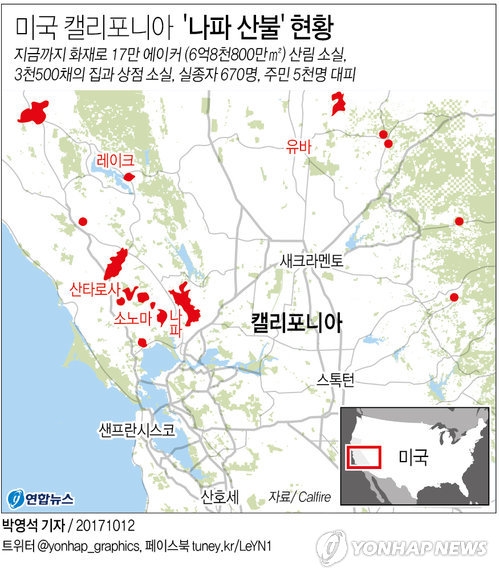 [그래픽] 미국 캘리포니아 '나파 산불' 악화