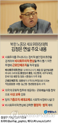 [그래픽] 북 노동당 세포위원장대회 김정은 연설 주요 내용