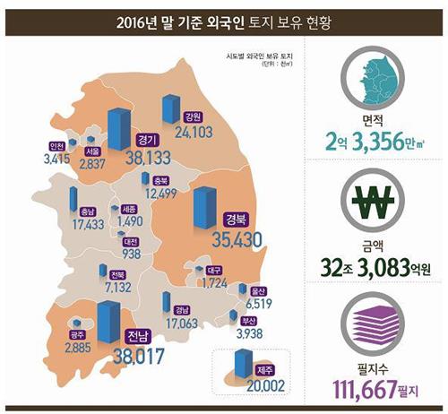 济州岛人口数_济州岛性主题公园