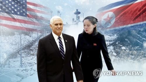 This image shows U.S. Vice President Mike Pence (L) and the North Korean leader's sister, Kim Yo-jong. (Yonhap)