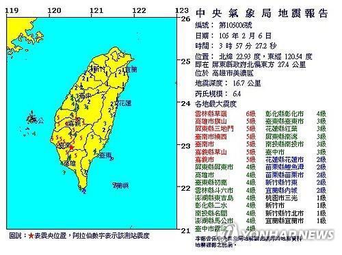 대만 남부서 규모 6.4 지진