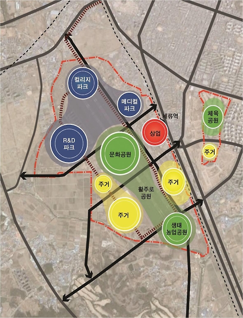 수원군공항 개발조감도