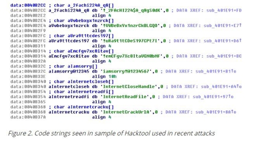 래저러스로 추정되는 해커들의 최근 공격에 사용된 해커툴에 있는 '코드 스트링들