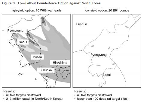 대북 핵타격시 방사능 낙진 피해 비교. 출처:http://www.mitpressjournals.org