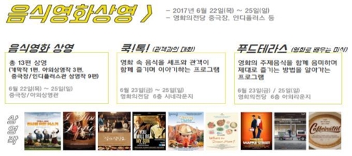 음식과 영화를 함께…부산푸드필름페스타 22일 개막