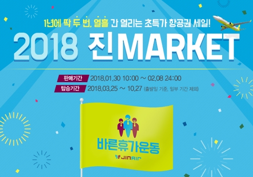 진에어 상반기 특가판매 시작…인천~호놀룰루 45만2천700원