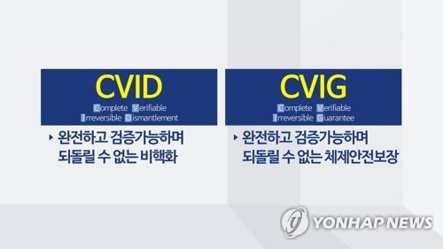 CVID CVIG(CG)