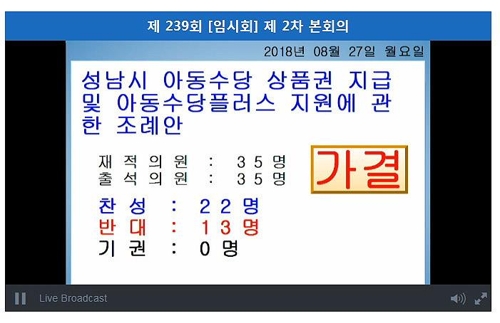 성남시 아동수당 상품권 지급 관련 조례안, 본회의 통과