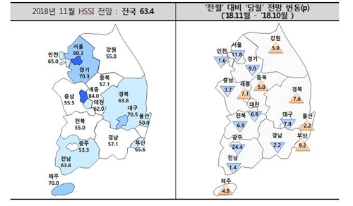 2018 11 оǻ(HSSI)  [û ]