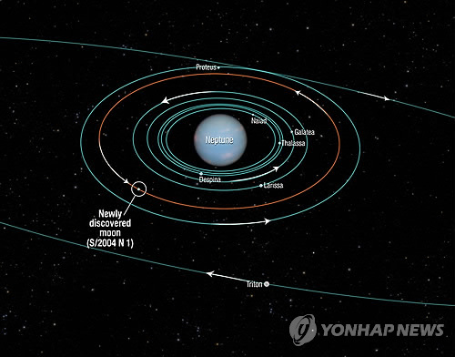 해왕성의 14번째 달 발견 < AP통신 >