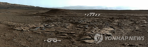 Mars Curiosity