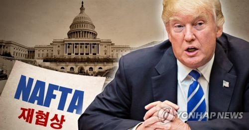 미국 보호무역 급발진?… 금주 NAFTA 재협상에 中 지재권 조사까지