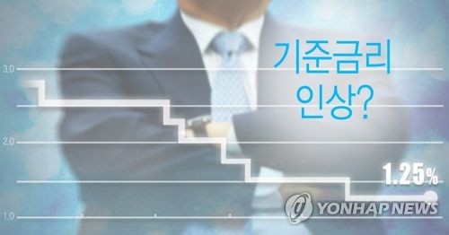"美금리인상시 자본유출 가능성… 韓 금융위기 닥칠 수도"