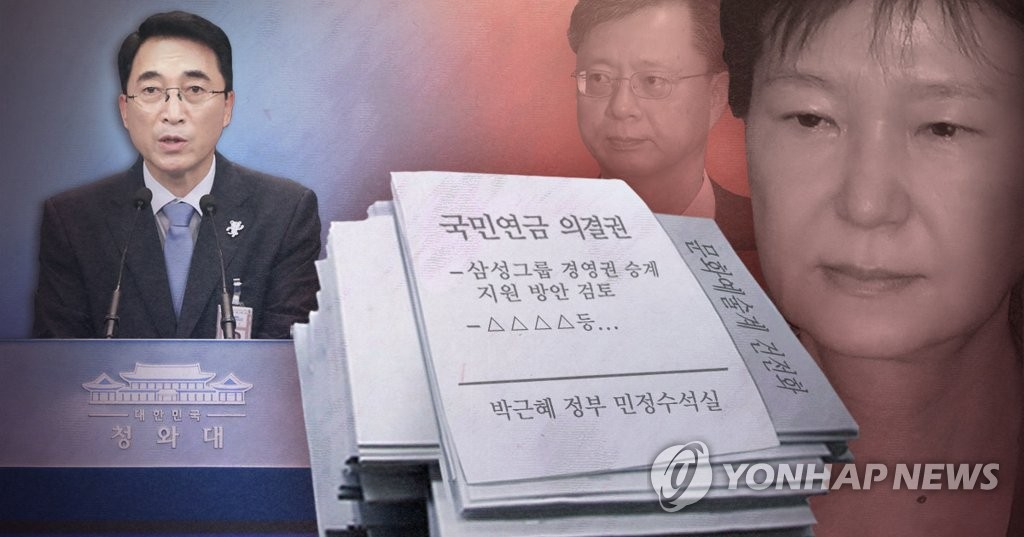 청와대, 박근혜 정부 민정비서관실 자료 발견 (PG)