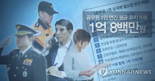 [국가결산] "국가채무 증가, '공무원 증원 추경' 탓 아냐"…문답