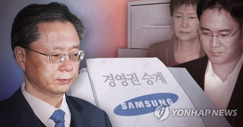 청와대 전직 행정관 "'삼성 보고서' 우병우 지시"…삼성은 반박(종합2보)
