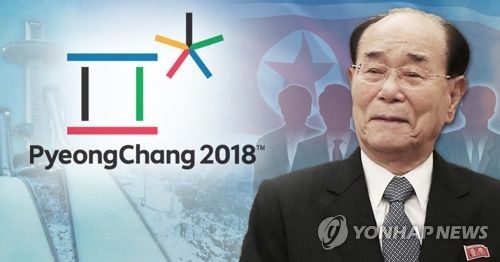 북한, 평창올림픽 기간 김영남이 이끄는 고위급대표단 파견 (PG)