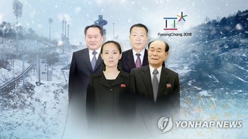 일본 전문가 "'北 김여정 파견', 文정권과 신뢰구축 의사표시"