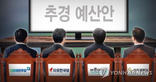 김동연 "추경 늦어지면 청년일자리·지역대책에 상당한 문제"