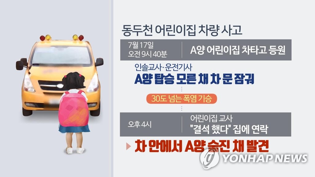 동두천 어린이집 차량 사고 (CG)