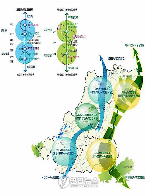 전북 동부권 종합발전계획 구상도