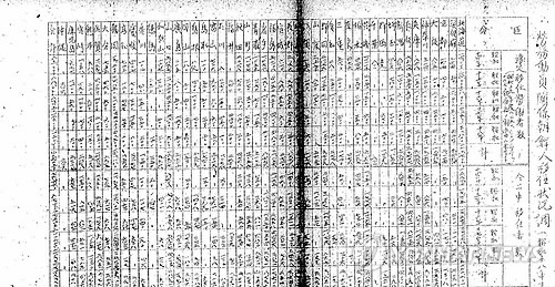 조선인 징용노동자 80만설 뒷받침 日경찰자료