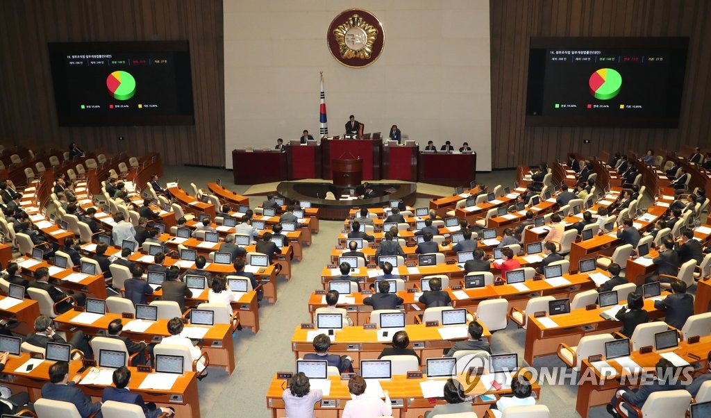 국회 본회의