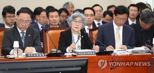 답변하는 박은정 국민권익위원장